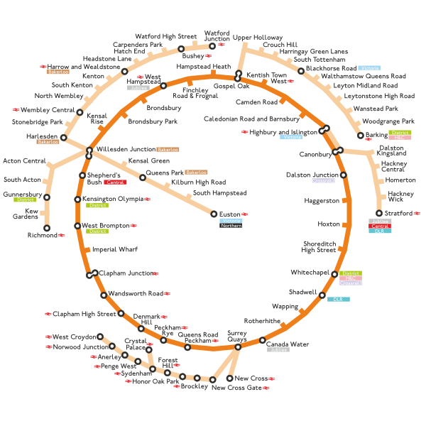 The Overground Circle, we started and ended in Clapham Junction.