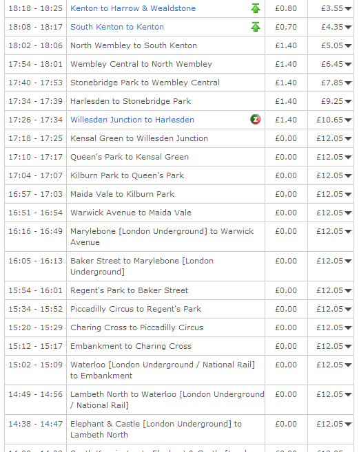 Oyster Bakerloo lin stations