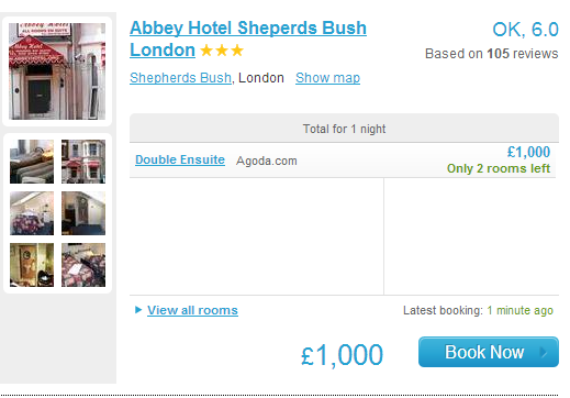 Abbey Hotel London